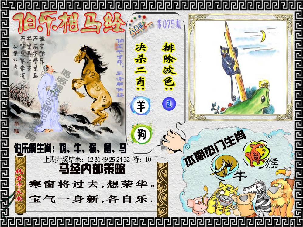 075期伯乐相马经[图]